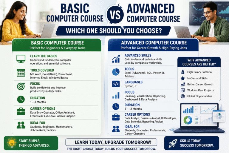 Basic Computer Course vs Advanced Computer Course